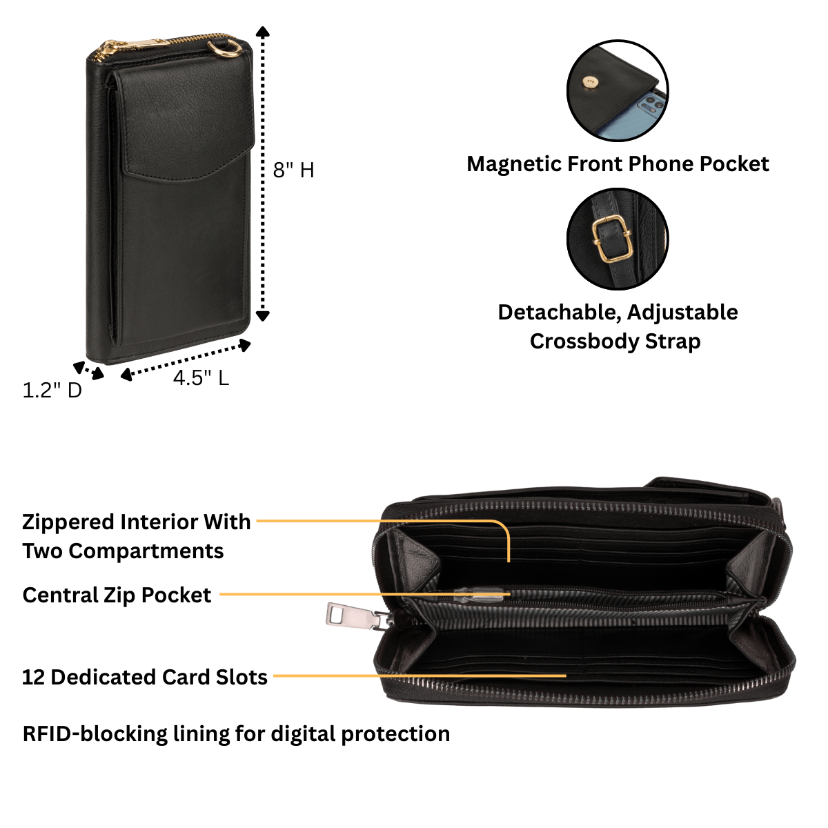 Billie Wallet Crossbody Black - Minori Leather