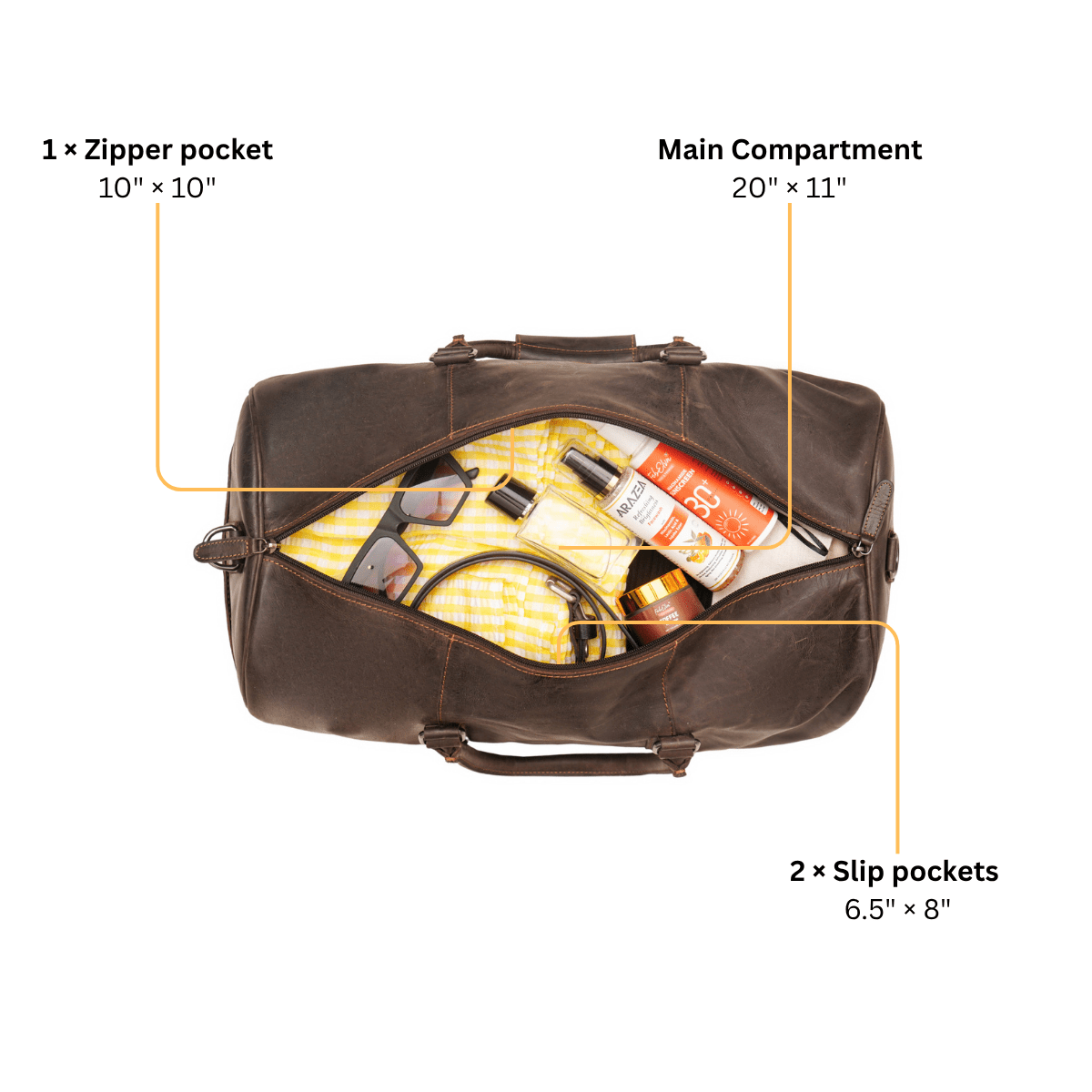 Jackson Leather Weekender Bag – Unisex - Minori Leather