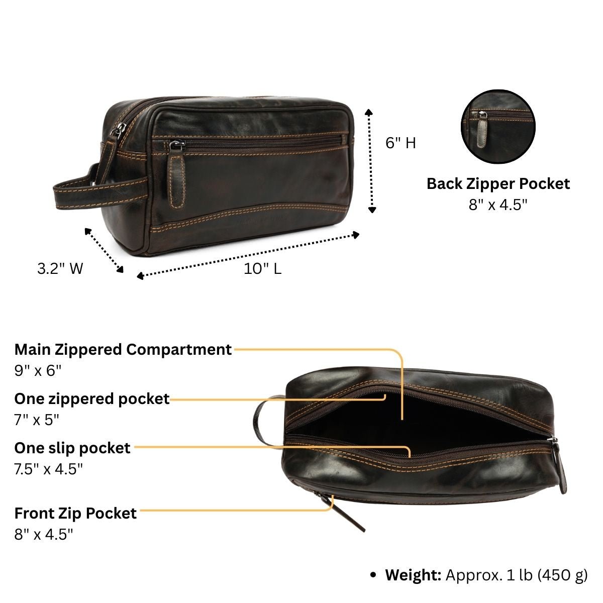 Montana Leather Toiletry Bag – Unisex – Brown - Minori Leather