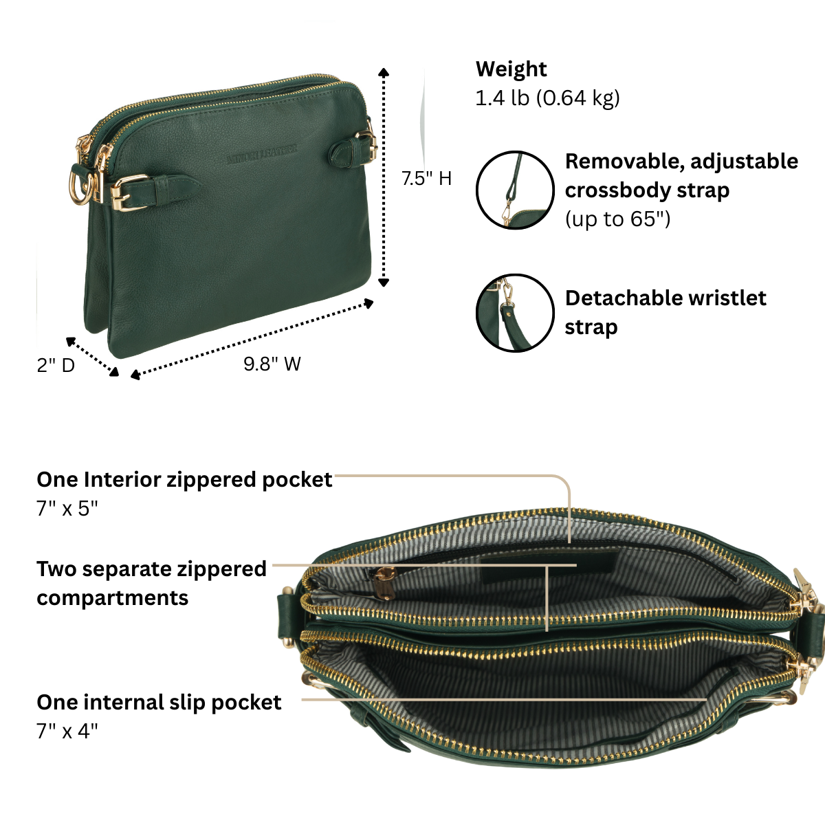 Green handbag with features highlighted on a white background