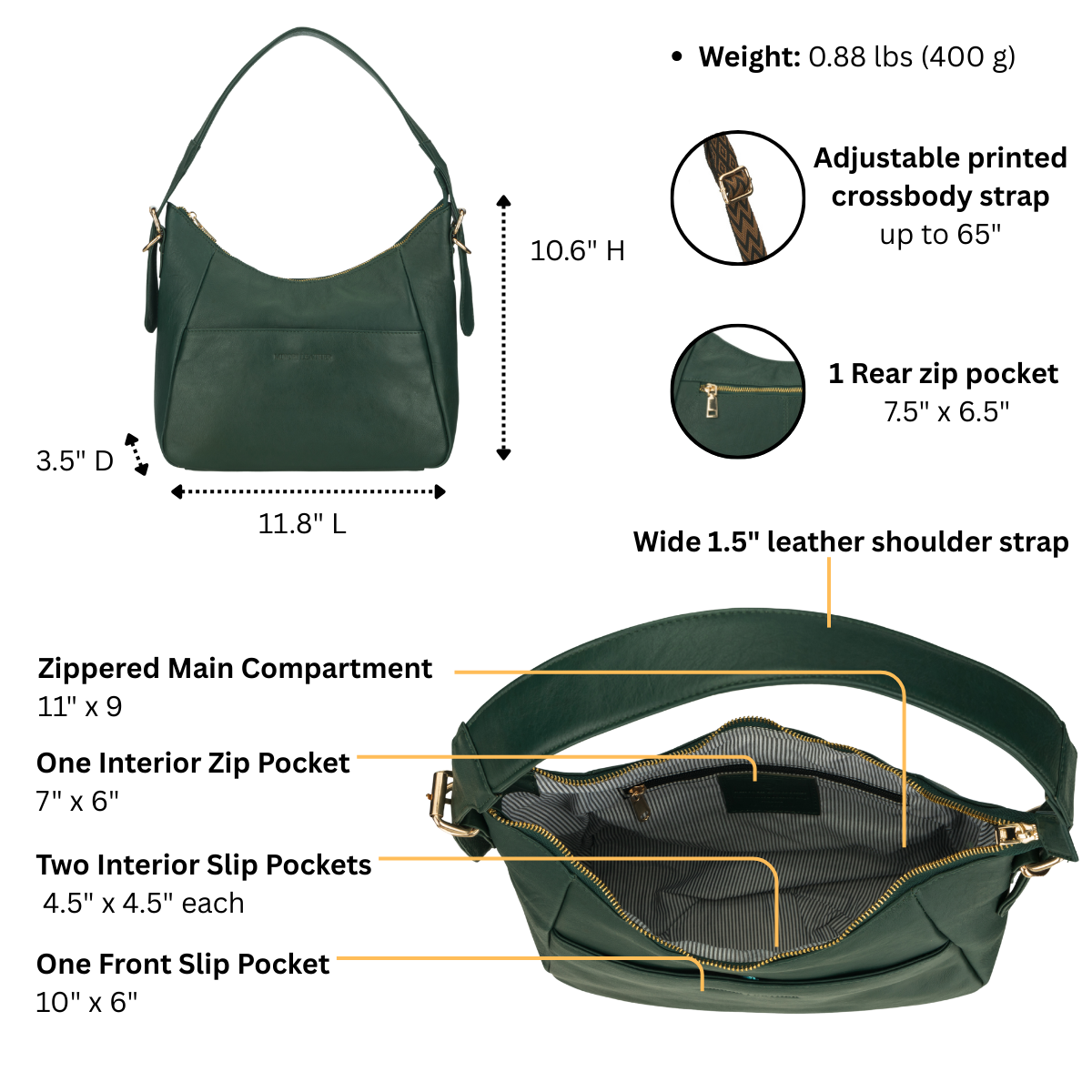Minori leather Forest Green Nappa leather handbag with features labeled on a white background