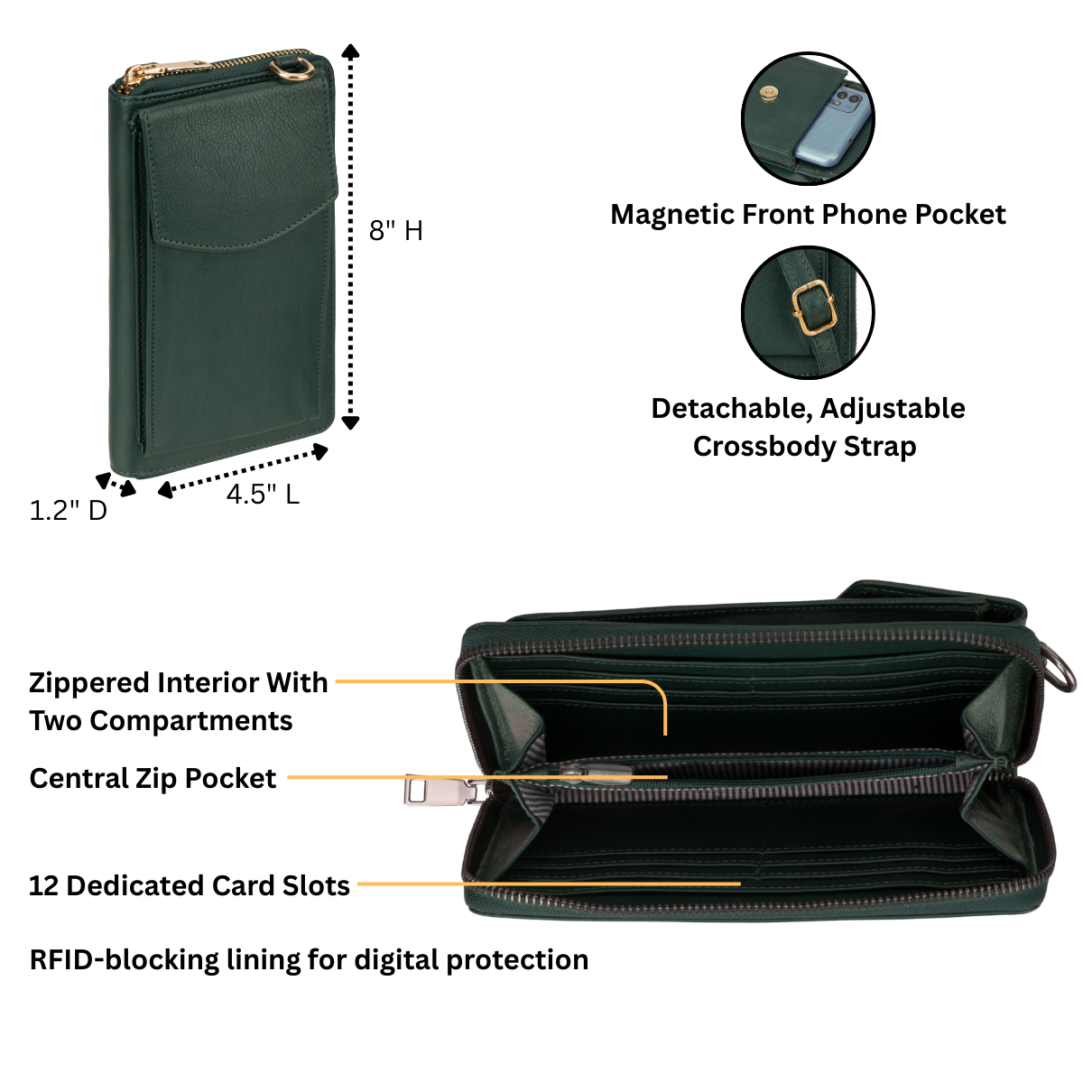Billie Wallet Crossbody Forest Green