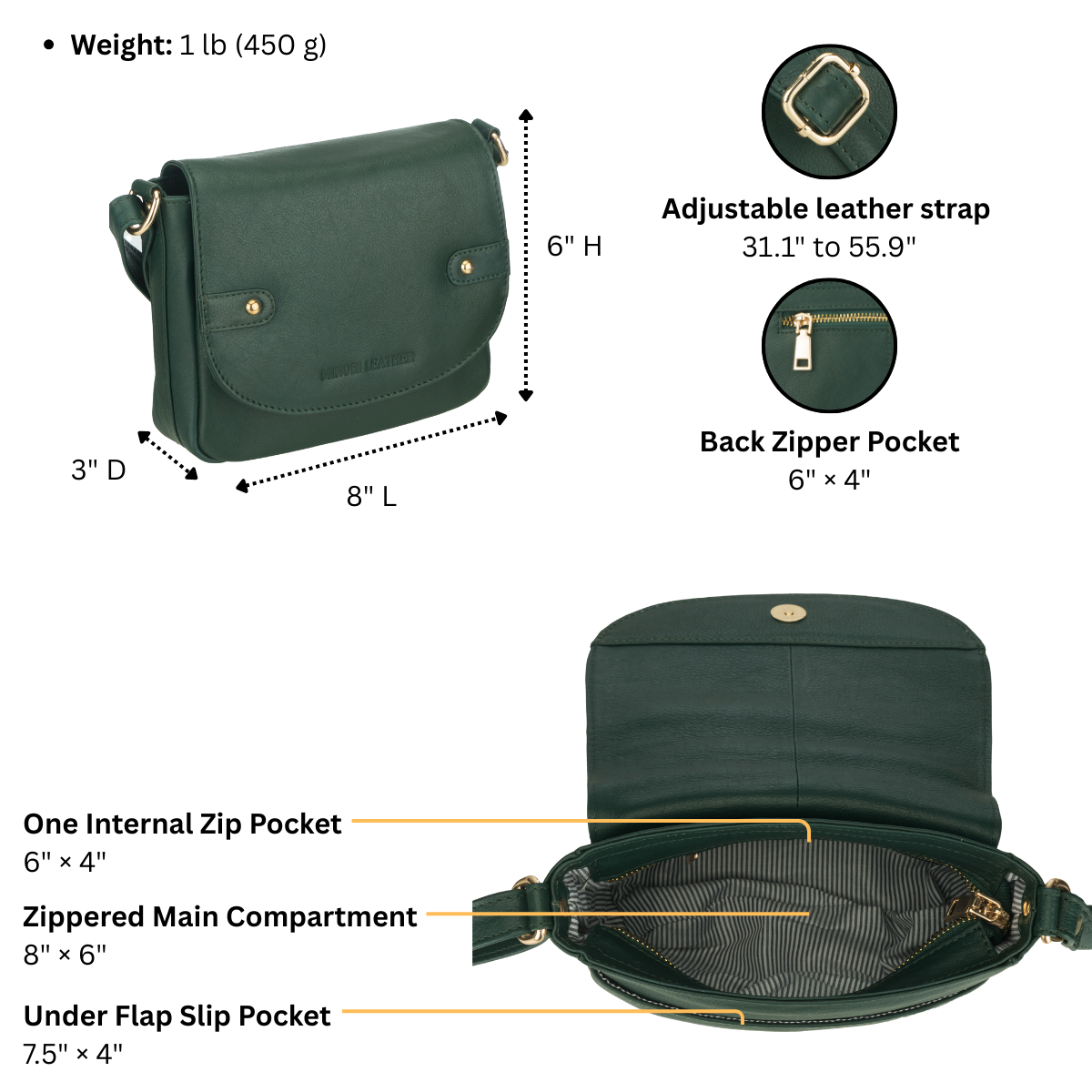 Savannah Crossbody Forest Green